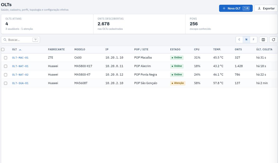 Interface demonstrativa do Lógica FieldOps para acompanhamento de OLTs